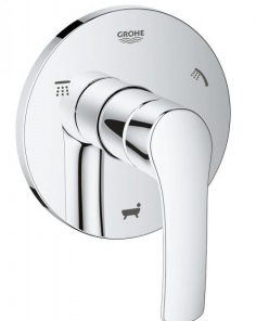 Baterie dus Grohe Eurosmart cu 5 cai
