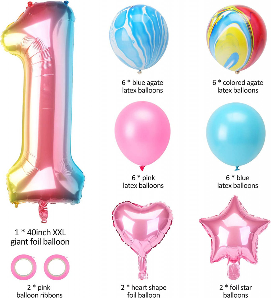 Set aniversar Kateluo, cifra 1, latex/folie, multicolor - imagine 3