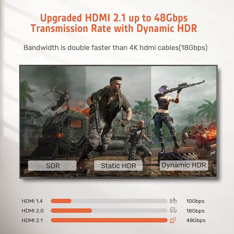 Cablu HDMI Alxum, 8K, negru/gri, 3 m - imagine 6