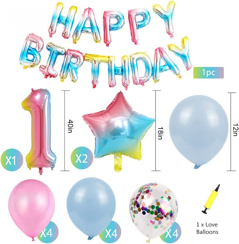 Set aniversar Nesloonp, cifra 1, folie/latex, multicolor, 17 piese - imagine 6